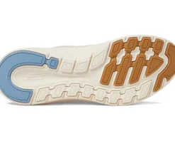 Arch Fit 2.0-Rich Vision