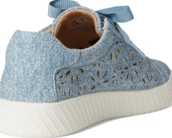 Soul Naturalizer Neela Perfect