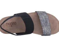 Women's Munro Pisces