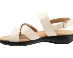 Women's Trotters River